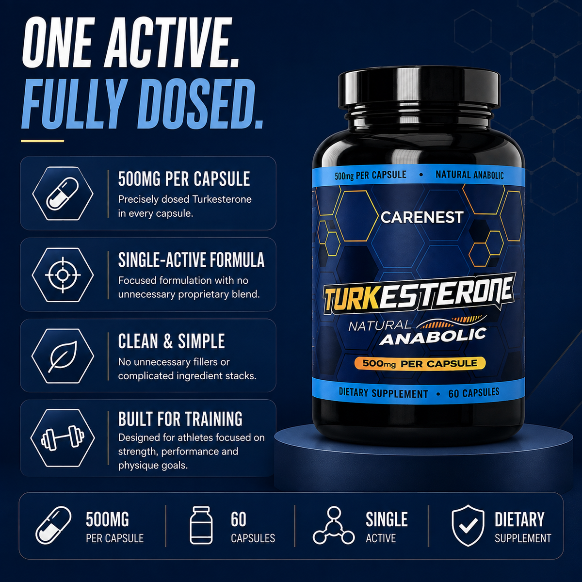 CARENEST™ - TURKESTERONE NATURAL ANABOLIC SUPPORT