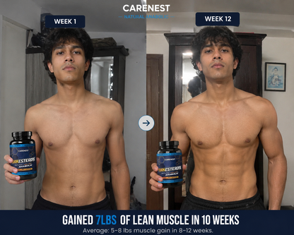 CARENEST™ - TURKESTERONE NATURAL ANABOLIC SUPPORT